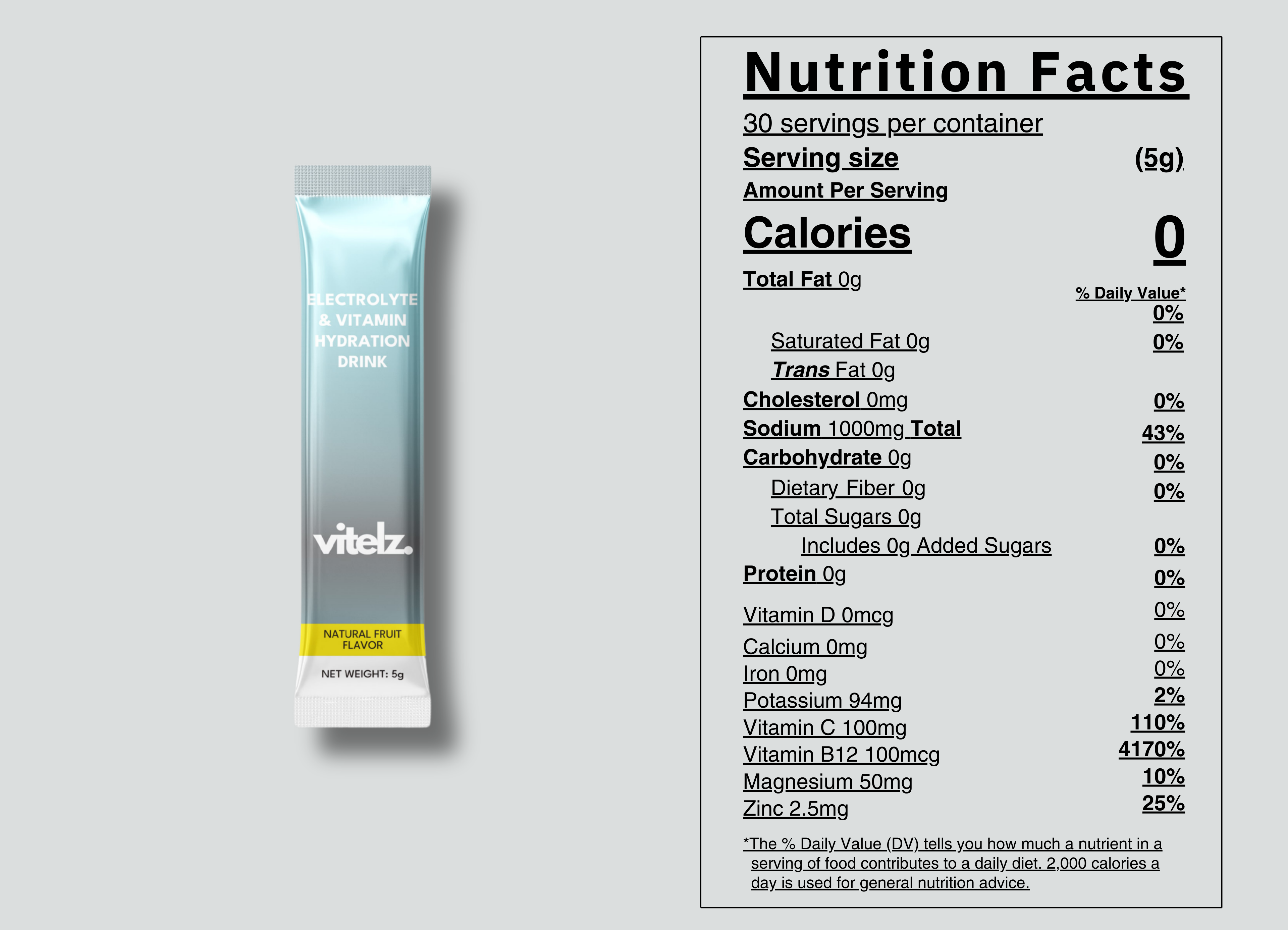 Natural Fruit Flavour